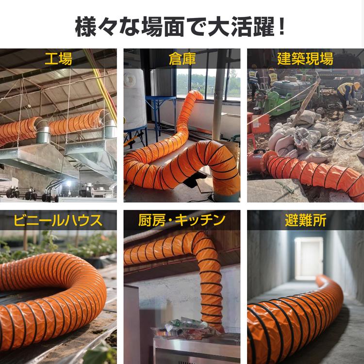 業務用扇風機 工場扇 換気扇 扇風機 サーキュレーター 熱中症対策