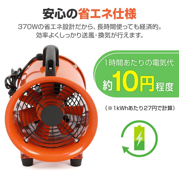 業務用扇風機 工場扇 換気扇 扇風機 サーキュレーター 熱中症対策