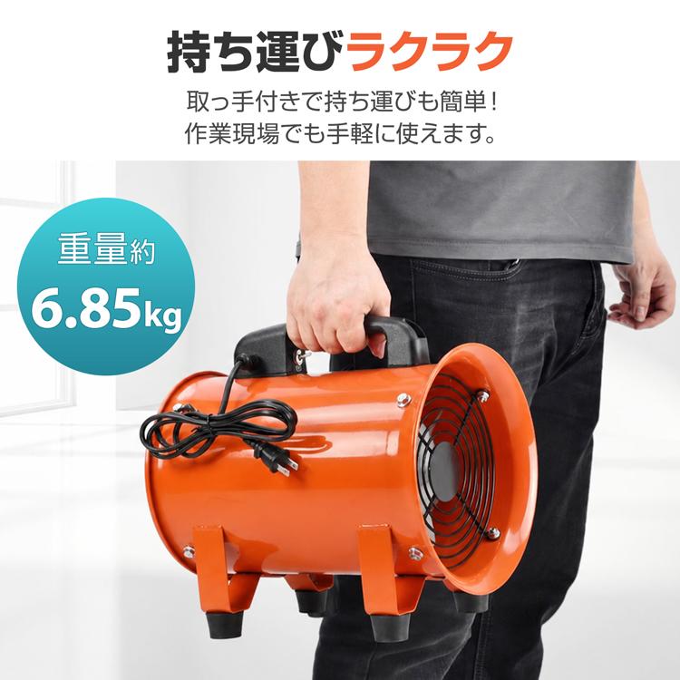 業務用扇風機 工場扇 換気扇 扇風機 サーキュレーター 熱中症対策