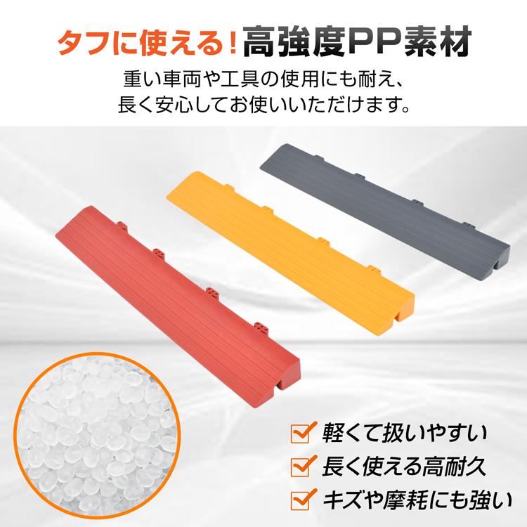 ガレージタイル エッジ コーナー セット タイル ガレージマット