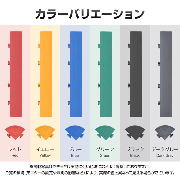 ガレージタイル エッジ コーナー セット タイル ガレージマット