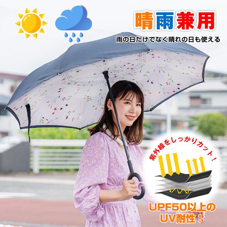 海外並行輸入正規品 完全遮光リバース式傘 日傘 UVカット UPF値 50