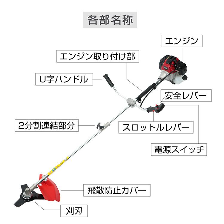 草刈り機 エンジン式 刈払機 草刈機 芝刈り機 高性能 チップソー2枚付