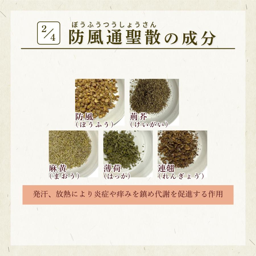 防風通聖散 ぼうふうつうしょうさん 長倉製薬 粒状 60包 過食 運動不足 肥満 高血圧 便秘 肩こり 無添加 第2類医薬品 ボウフウツウショウサン｜akaokanpou｜12