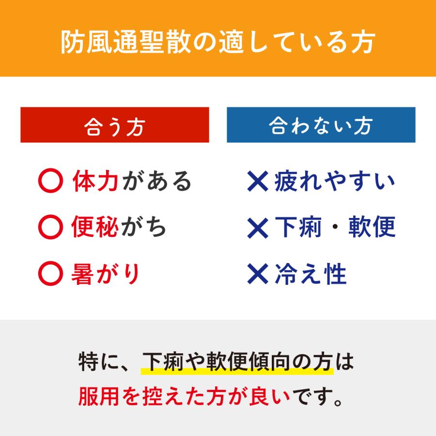 防風通聖散 ぼうふうつうしょうさん 長倉製薬 粒状 30包 過食 運動不足 肥満 高血圧 便秘 肩こり 無添加 第2類医薬品 ボウフウツウショウサン｜akaokanpou｜05