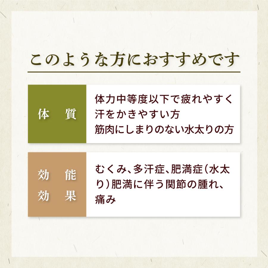 防已黄耆湯 ぼういおうぎとう 東洋漢方 エキス顆粒 60包 20日分