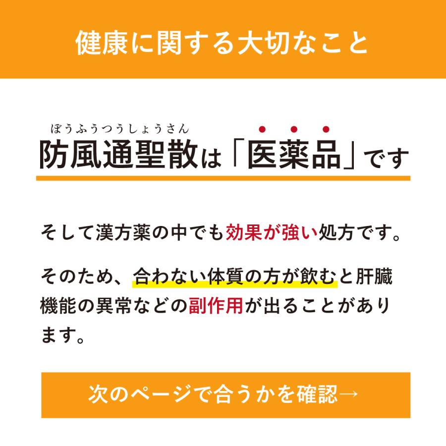 防風通聖散 ぼうふうつうしょうさん 三和生薬 エキス細粒 30包 肥満 高血圧 肩こり のぼせ むくみ 便秘 第2類医薬品 セルフメディケーション税制対象｜akaokanpou｜04