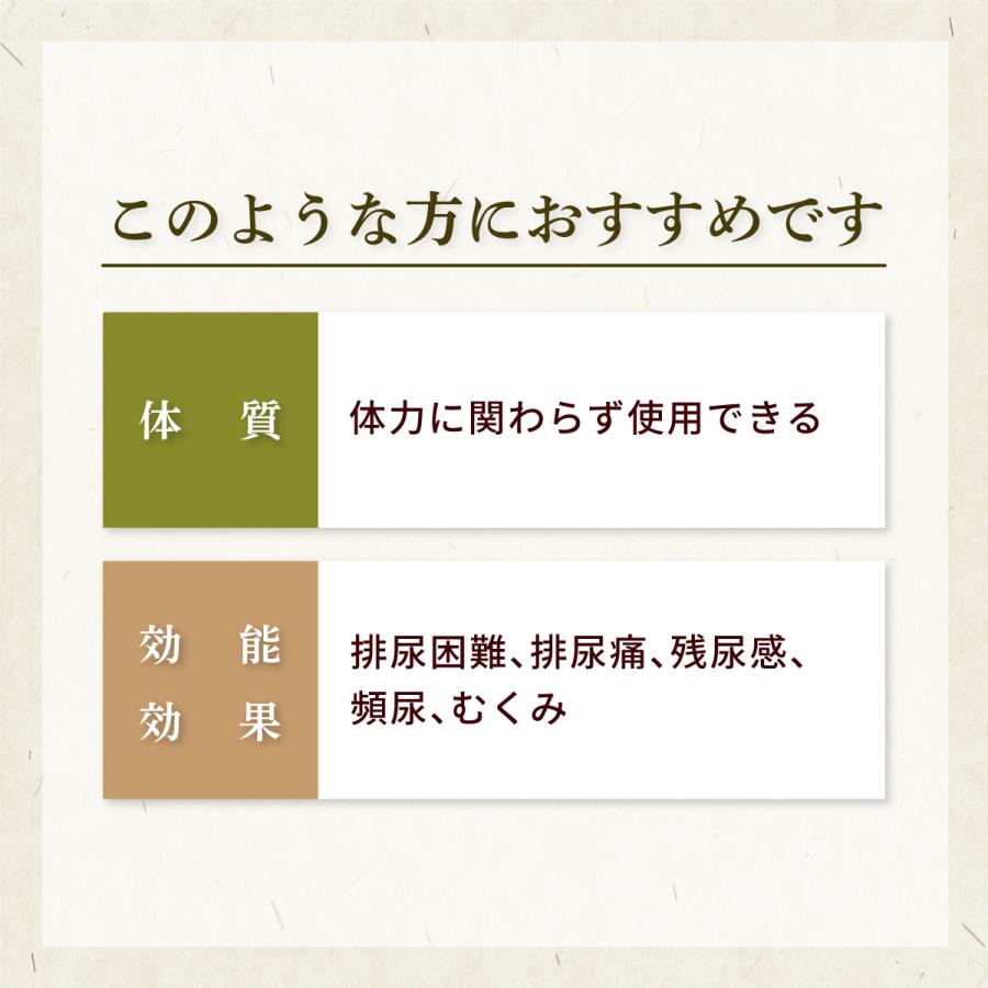 三和生薬 猪苓湯 チョレイトウ エキス細粒90包 残尿感 膀胱炎 排尿痛