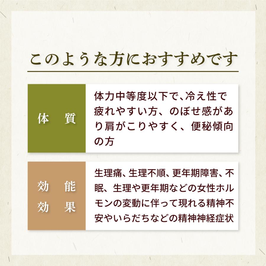 加味逍遙散 かみしょうようさん 東洋漢方 エキス顆粒 60包 20日分
