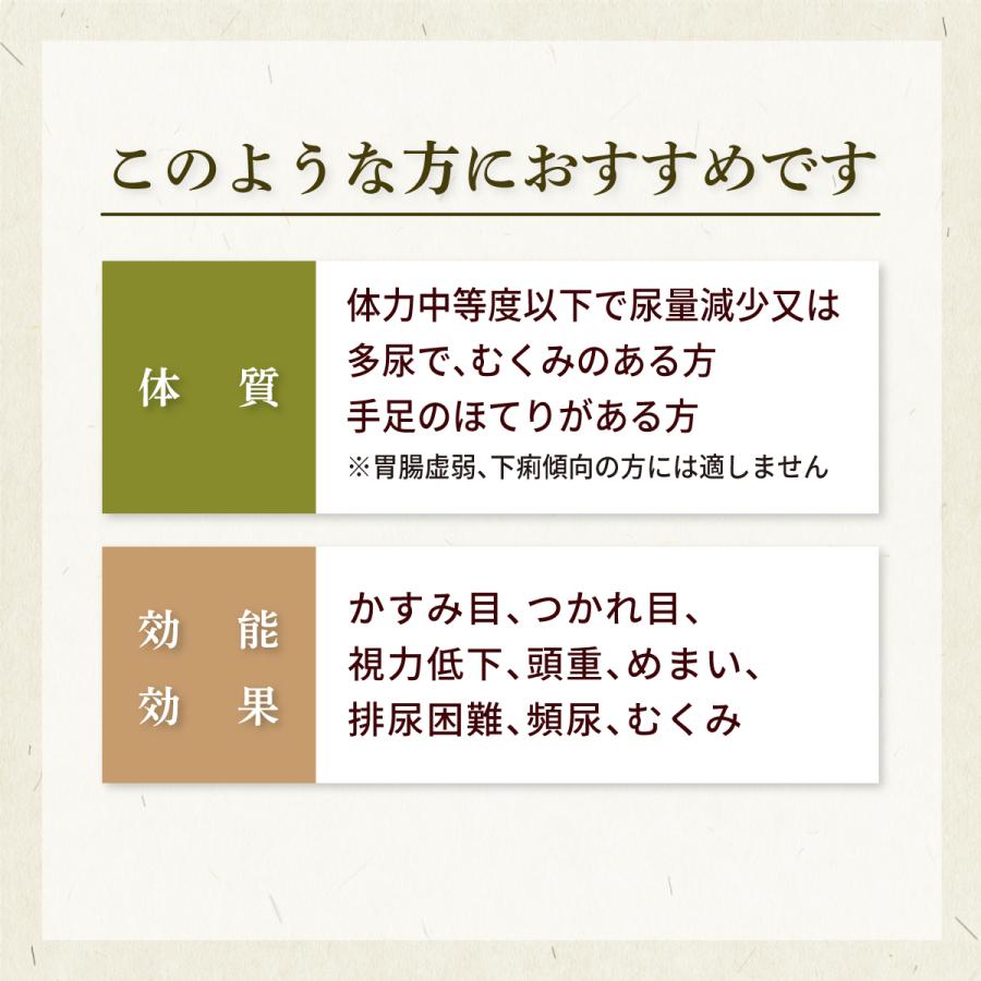 杞菊地黄丸 コキクジオウガン お手軽煎じ薬 5日分15包 疲れやすく顔手足のほてり 疲れ目 かすみ目 排尿困難 頻尿 薬局製剤 こきくじおうがん｜akaokanpou｜02