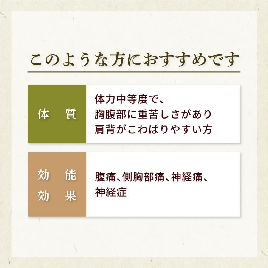 松浦薬業 柴胡疏肝湯 サイコソカントウ 30包 エキス細粒27 背中や肩の