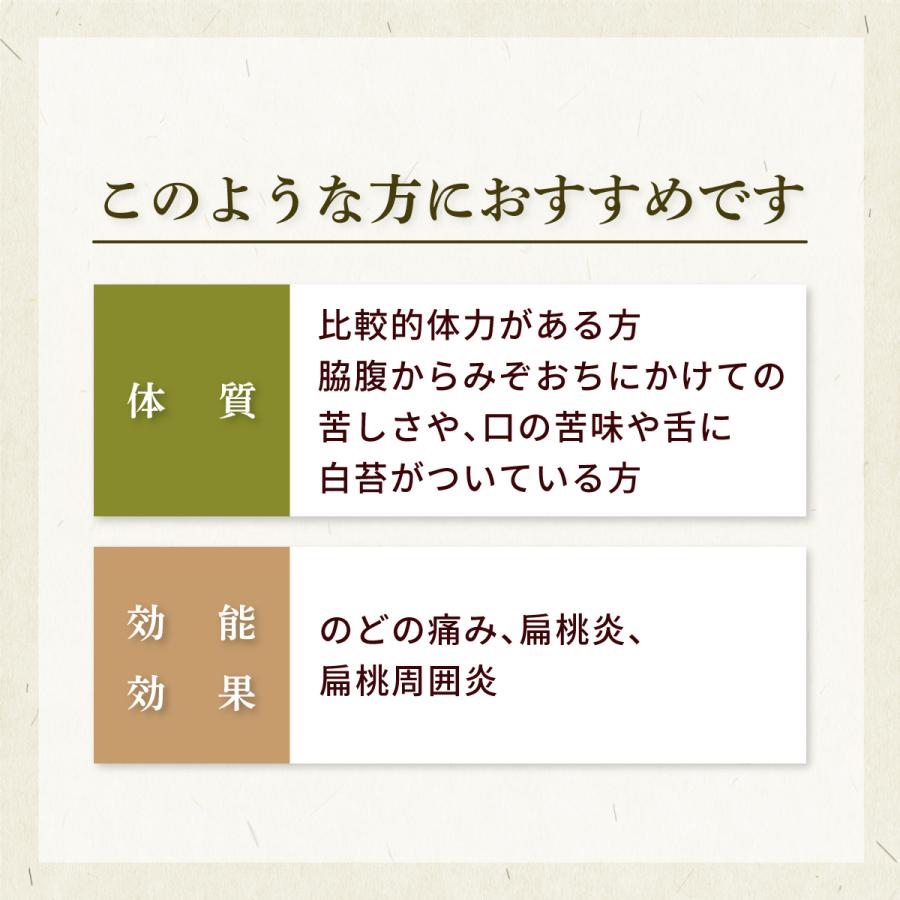 小柴胡湯加桔梗石膏 ショウサイコトウカキキョウセッコウ お手軽煎じ薬 5日分15包 のどの痛み 扁桃炎 薬局製剤 しょうさいことうかききょうせっこう｜akaokanpou｜02