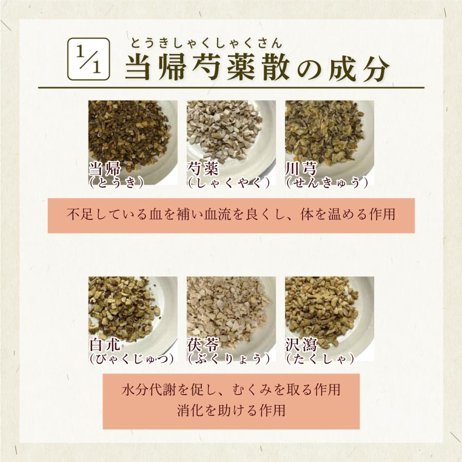 当帰芍薬散 トウキシャクヤクサン 煎じ薬 30日分 貧血気味の人の冷え症 生理痛 生理不順 不妊症 肩こり 更年期障害 薬局製剤 とうきしゃくやくさん｜akaokanpou｜03