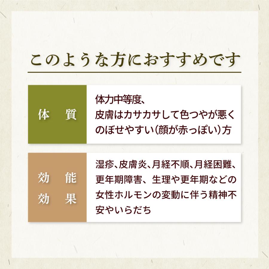 お買い得！！★赤尾漢方薬局★温清飲 ウンセイイン 煎じ薬 20日分 赤く熱を持ち乾燥したアトピー 薬局製剤 うんせいいん