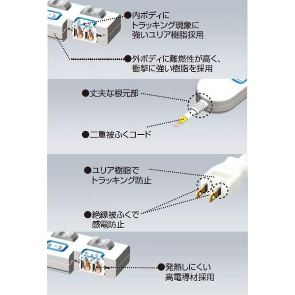 Panasonic WHS2513WP パナソニック ザ・タップZ 3コ口 個別ラン Panasonic WHS2513WP パナソニック ザ・タップZ 3コ口 個別ラン