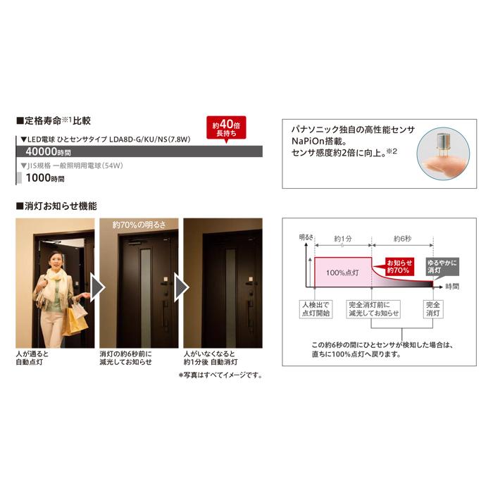 Panasonic LDA5LGKUNS パナソニック LED電球 一般電球タイプ Panasonic LDA5LGKUNS パナソニック LED電球 一般電球タイプ