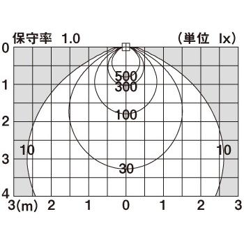 Panasonic（パナソニック） LSEB9505LE1 ダウンライト LGD3100LLE1相当