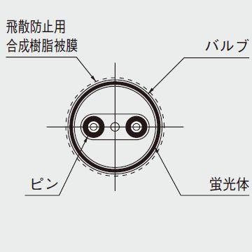 FHF63ENGNUPF3 パナソニック 直管蛍光灯 63W 3波長形昼白色 紫外線吸収膜付 飛散防止膜付 G-Hf形 25本セット FHF63EN-G・NU・PF3｜akari-denzai｜03