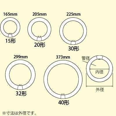 パナソニック 丸形蛍光灯 15w形 3波長形昼白タイプ パルック蛍光灯 Fcl15enwf2 あかり電材 通販 Yahoo ショッピング