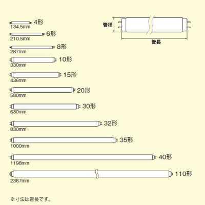 ホタルクス FL10D 直管蛍光灯 10W形 昼光色 グロースタータ形 25本