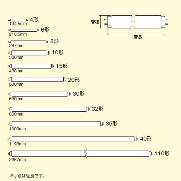 ホタルクス FL20SW 直管蛍光灯 20W形 白色 グロースタータ形 10本