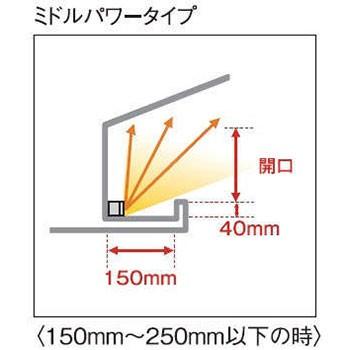 生産完了商品 コイズミ照明 Led間接照明 全長1500mm 電球色 All あかり電材 通販 Yahoo ショッピング
