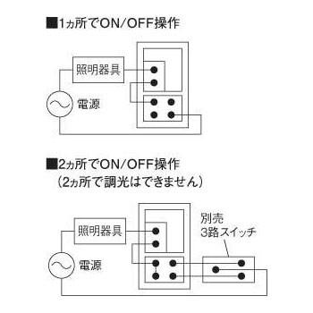 KOIZUMI AE49350E コイズミ照明 LED適合調光器 : あかり電材 KOIZUMI AE49350E コイズミ照明 LED適合調光器 : あかり電材