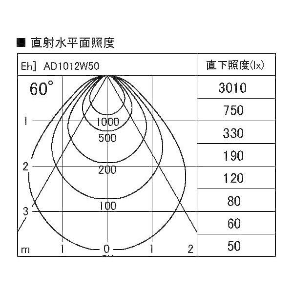 コイズミ照明 AD1012W50 ダウンライト 埋込穴Φ125 FHT32W相当 昼白色