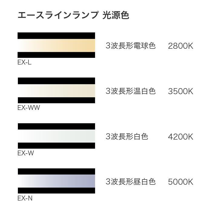 DNL FLR36T6EX-N エースラインランプ 3波長昼白色 5本セット DNライティング FLR36T6EXN DNライティング エースラインランプ 長さ