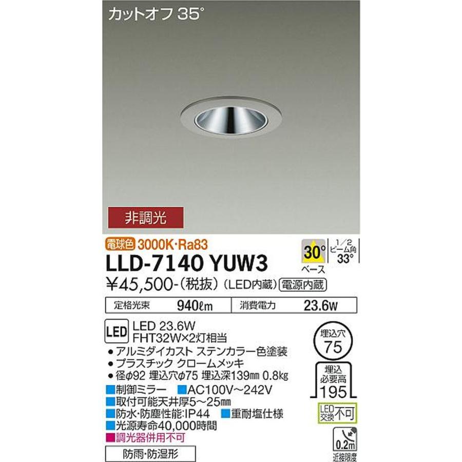大光電機 LLD-7140YUW3_1