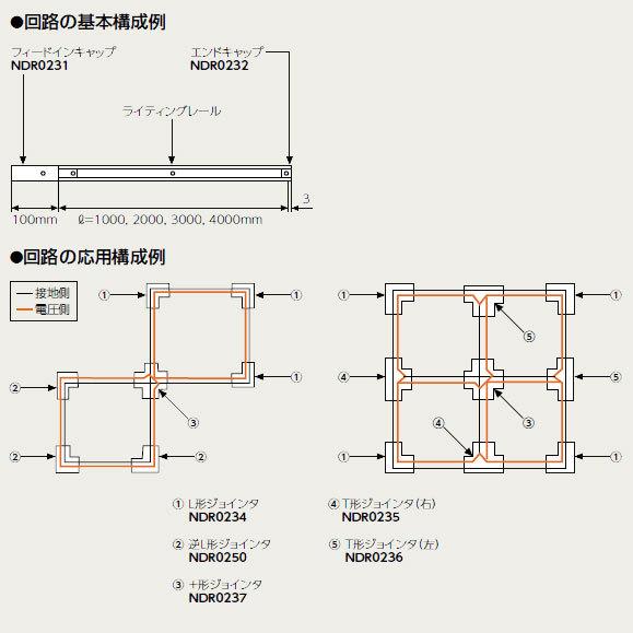 NDR0231BK 東芝 フィードインキャップ 黒色 ライティングレール用 10個