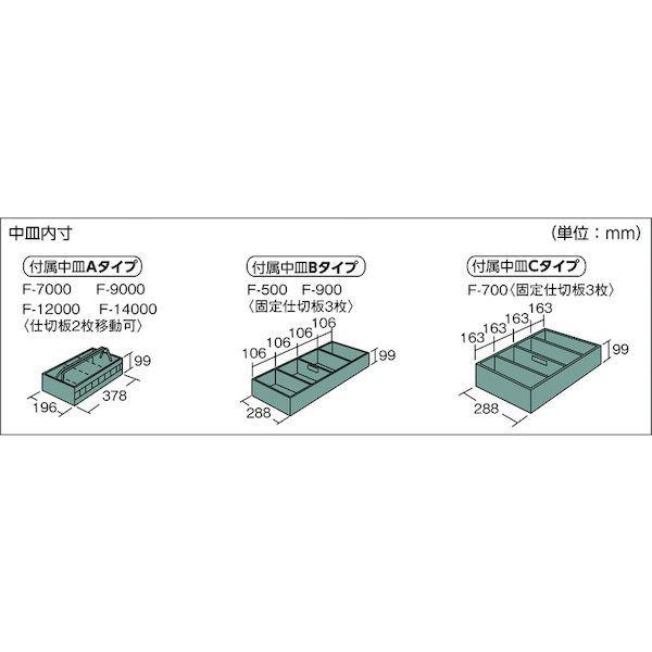トラスコ中山（TRUSCO） ［F-7000］ 中型車載用工具箱 中皿付 ７００Ｘ４２０Ｘ３７０ F70 F7000_3