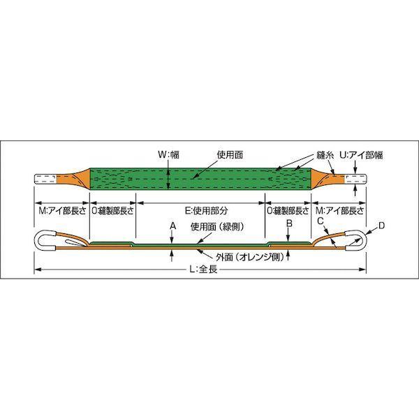 トラスコ中山（TRUSCO） ［G150-80］ ベルトスリング ＪＩＳ３等級 両端アイ形 １５０ｍｍＸ８．０ｍ G1 G15080_2