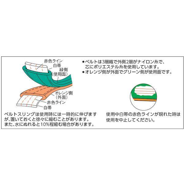 トラスコ中山（TRUSCO） ［G150-80］ ベルトスリング ＪＩＳ３等級 両端アイ形 １５０ｍｍＸ８．０ｍ G1 G15080_3