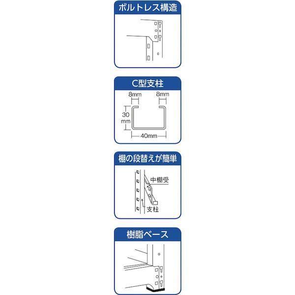 【個人宅配送不可】トラスコ M1.5-6545NG 直送 代引不可 スチールラック Ｍ１．５型 Ｗ１４６０×Ｄ４４５×Ｈ１８００ ５段 単体 ネオグレ_2