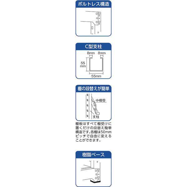 【個人宅配送不可】トラスコ M5-5354BNG 直送 代引不可 スチールラック Ｍ５型 Ｗ９００×Ｄ４７１×Ｈ１５００ ４段 連結 ネオグレー M5の画像