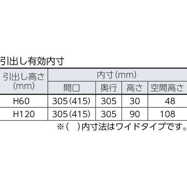 トラスコ中山（TRUSCO） ［LVR-422GN］ ミニキャビネット緑３９２×４１２×４２０ＬＶＲ LVR422GN_1