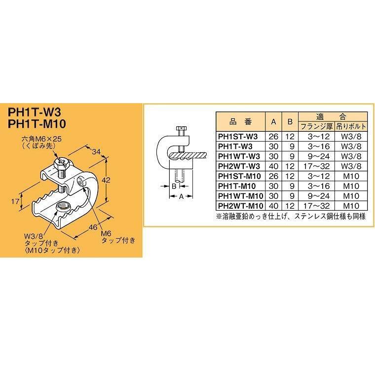 ネグロス電工 ［PH1T-W3］【20個入】 吊り金具 吊りボルト用支持金具