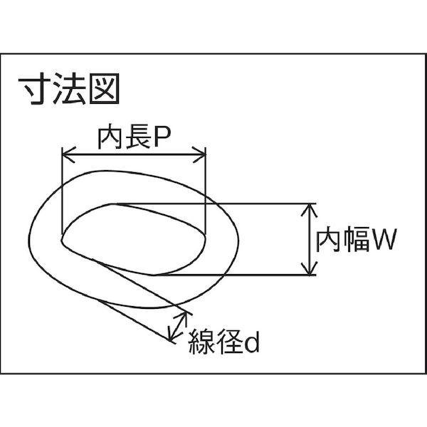 あすつく対応 「直送」 ニッサチェイン（ニッサチェイン） ［SM126］ ステンレスマンテルチェイン 2．6mm×30m 405-7023_1