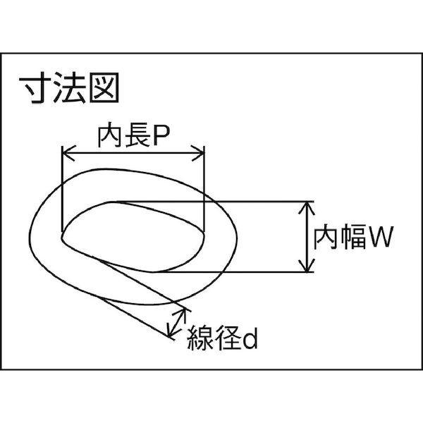 あすつく対応 「直送」 ニッサチェイン（ニッサチェイン） ［SM126］ ステンレスマンテルチェイン 2．6mm×30m 405-7023_4