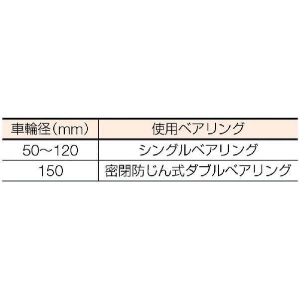 あすつく対応 「直送」 丸喜金属本社（MK） ［C2600150］ 枠付重量車 １５０ｍｍ Ｕ型 375-5959の画像