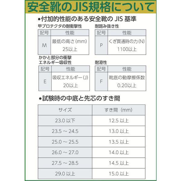 あすつく対応 「直送」 ミドリ安全（ミドリ安全） ［G3551BK25.5］ レザースニーカータイプ安全靴 Ｇ３５５１ ２５．５ 447-7847_4