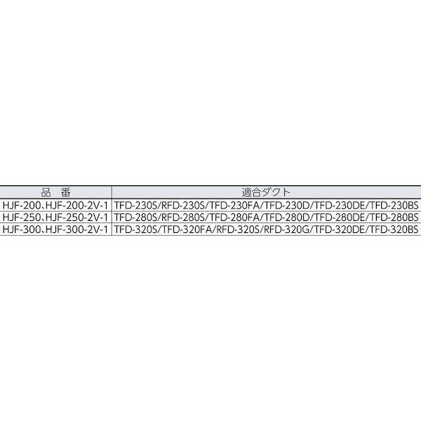 トラスコ中山（ＴＲＵＳＣＯ） ［HJF2502V1］ ハンディジェット単相200V ハネ径250mmの画像