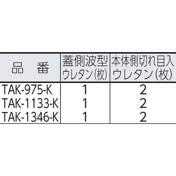 トラスコ中山（ＴＲＵＳＣＯ） ［TAK975OD］ プロテクターツールケース（ロングタイプ） ODの画像