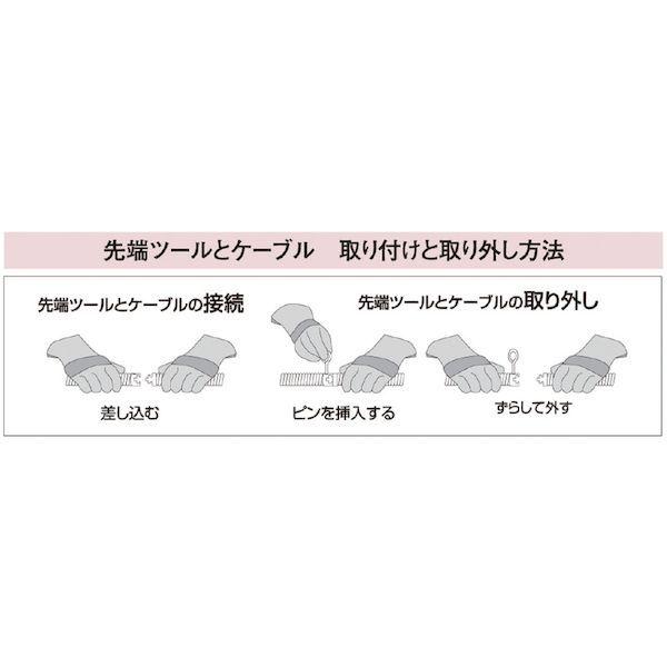 あすつく対応 「直送」 リジッド（RIDGID） ［63055］ ドレンクリーナー用オプション Ｔ−２１５ ４枚刃カッター_1