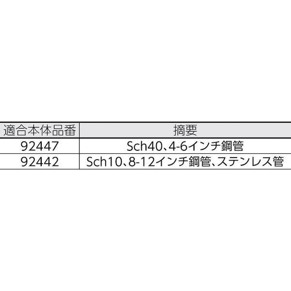 あすつく対応 「直送」 リジッド RIDGID 93887 ロールグルーバー用パーツ １００−１５０Ａ グルーブロールセット RIDGE 100-15_2