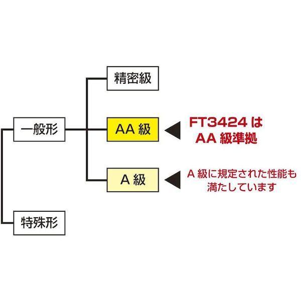 あすつく対応 「直送」 ＨＩＯＫＩ［FT3424］ 照度計 ＦＴ３４２４_2