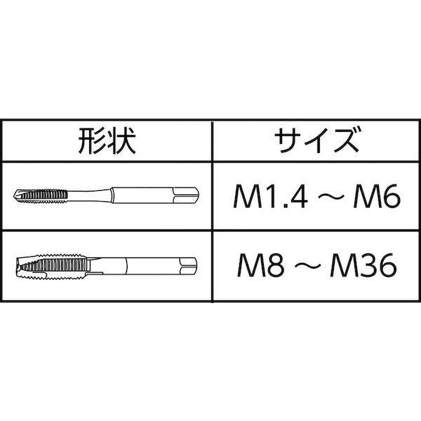 あすつく対応 「直送」 ヤマワ［POM20X2.5］ ポイントタップ ＰＯ Ｐ４ Ｍ２０Ｘ２．５_3