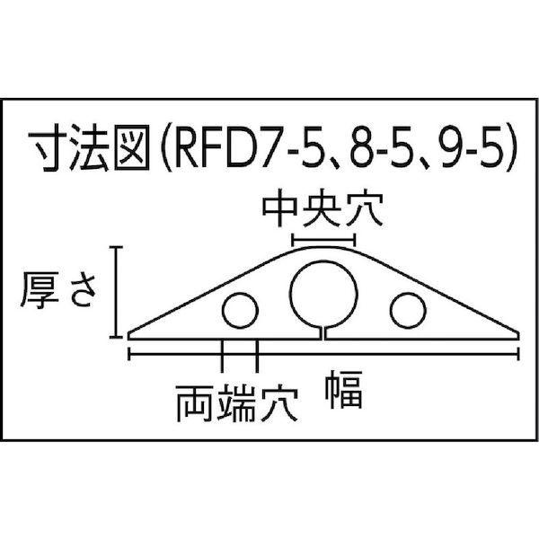 ＣＨＥＣＫＥＲＳ［RFD95］直送 代引不可・他メーカー同梱不可  ラバーダクトプロテクター 幅１５２．４ＭＭ×長さ１５２４ＭＭの画像