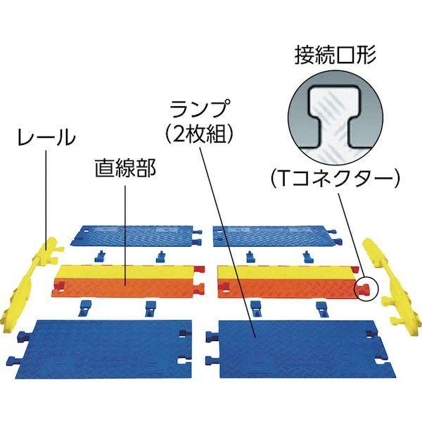 ＣＨＥＣＫＥＲＳ［CP1X125GPDOO］ ラインバッカー ケーブルプロテクター 重量型 電線１本の画像